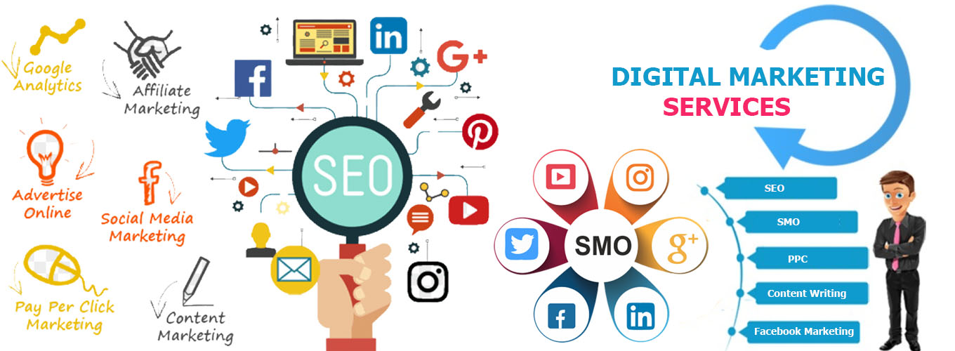 Sobberr Digital Marketing Services