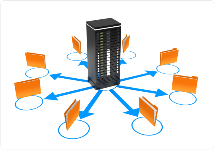 Super Fast Hosting 1 Host Site Solutions