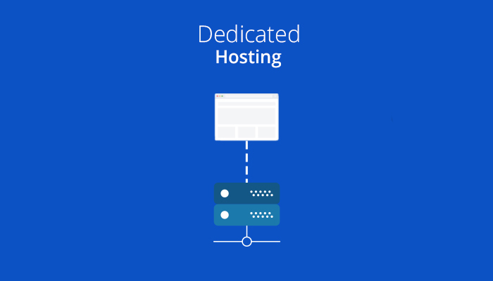 Leeds 2 Team Sobberr: Best Dedicated Hosting in Leeds